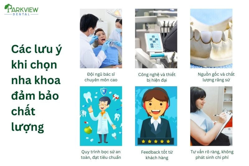 Các lưu ý khi chọn nha khoa đảm bảo chất lượng